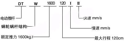 DTW��늄�(d��ng)�ƗU